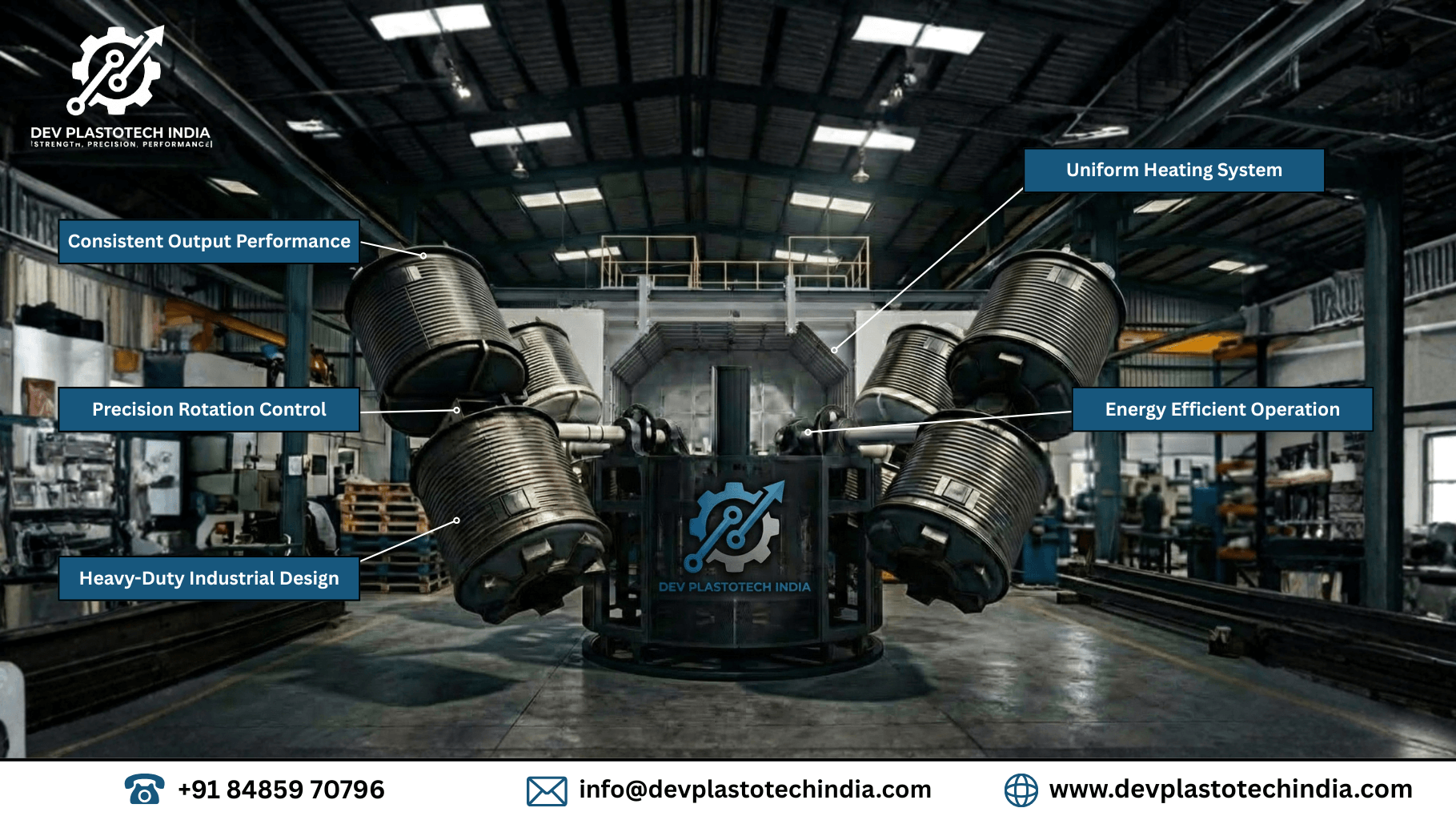 Reliable Rotomoulding Machines for Consistent Industrial Output